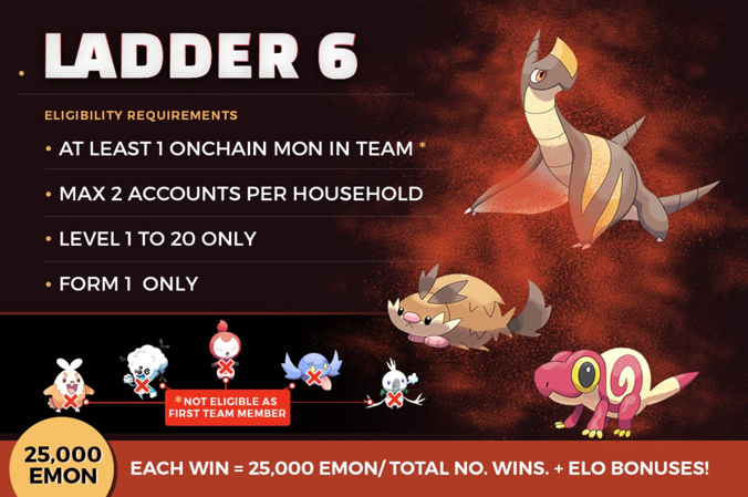 Ethermon_NFT's tweet photo. In celebration of the newest Ladder launch, we want to give you an opportunity to win an Ethermon #NFT - All you have to do is:
✅ Retweet 
✅ Follow + Like
✅ Tag 3 friends
✅ Join Discord: https://t.co/ROe9Cn1oIB

#metaverse #PlayToEarn 
Ladder 6 explained thread👇 https://t.co/S2ky6olHmj