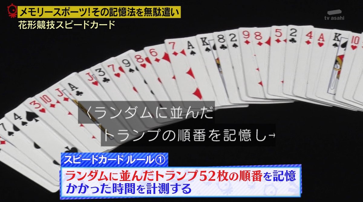 記憶力を競うメモリースポーツのトッププレイヤーと タモリ俱楽部 出演者が Smの縄の縛り方 全22種 の完全記憶対決 Togetter 記憶力を競うメモリースポーツのトッププレイヤーと タモリ俱楽部 出演者が Smの縄の縛り方 全22種 の完全記憶対決 Togetter