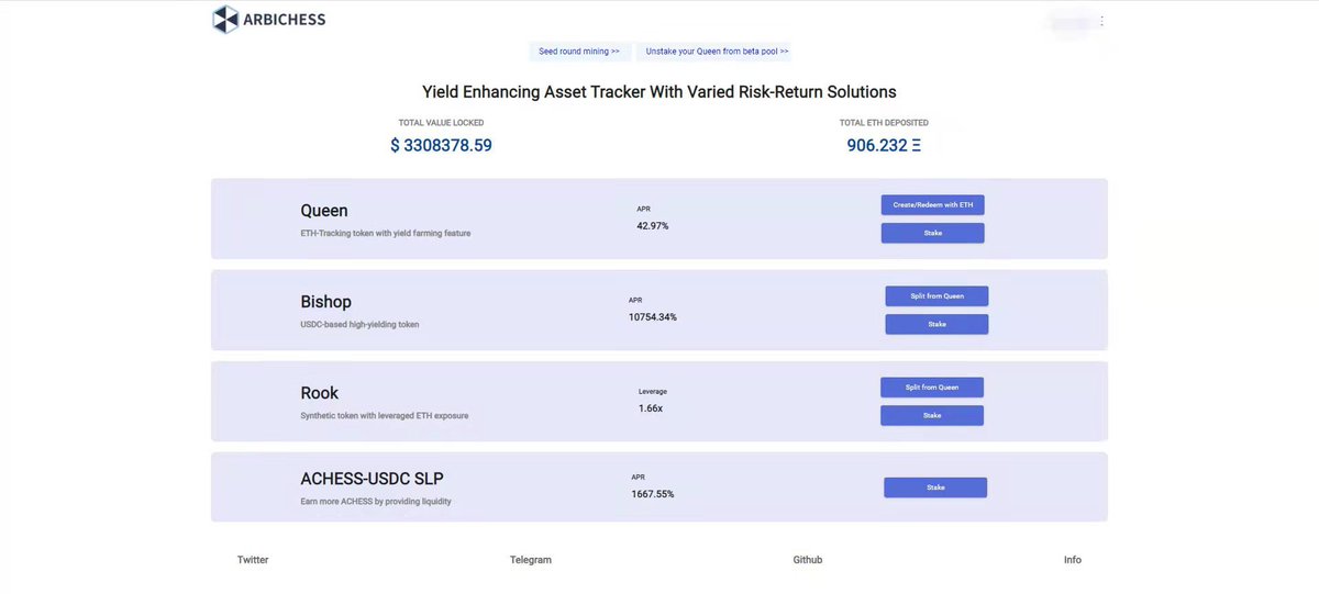 ArbiChess1's tweet photo. Happy to announce a big update for you
Split&amp;Merge $Queen to $Bishop &amp; $Rook for boossted rewards!
Week 3 LP pools launches!
#Arbitrum @arbitrum @Arbitrum_daily @Arbitrum2day https://t.co/94P6OPg8iM