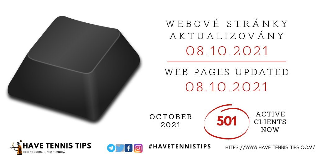 HaveTennisTips tweet picture