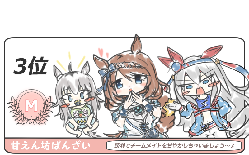 チーム「甘えん坊ばんざい」
いったい誰がチーム名を考えたんだろう🤔
#ウマ娘 