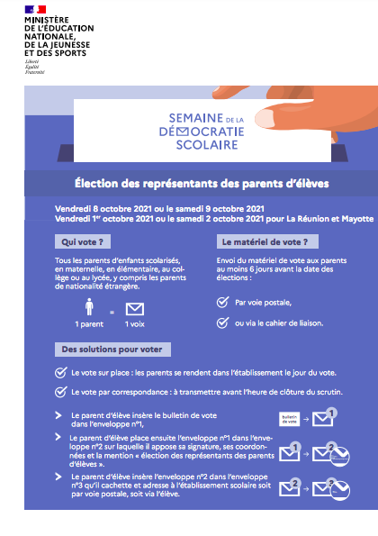 isabelle_rocca's tweet photo. 🗳️ Depuis ce matin et jusqu’à demain, les #parents d’élèves votent pour élire leurs représentants aux conseils d’école et d’administration.
Un temps fort pour la #démocratiescolaire, la reconnaissance & l’engagement de tous dans les établissements !
#coéducation #droitsdesparents https://t.co/2FnS8AOnWh