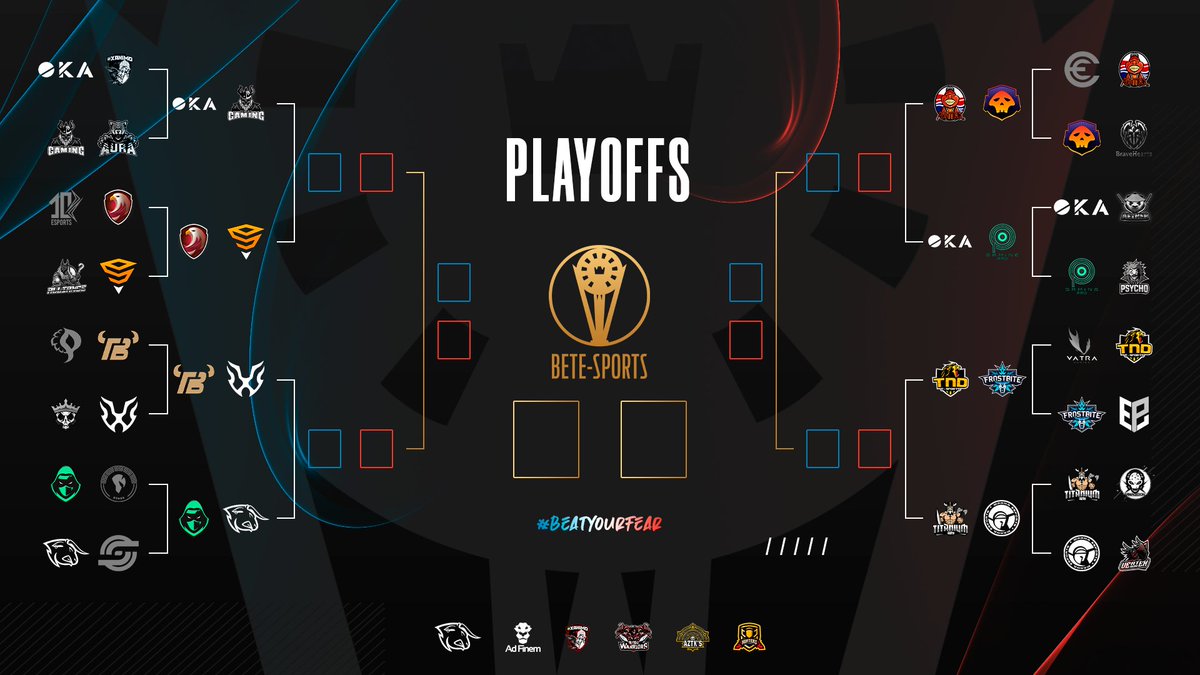 🔸Bracket Intercontinental 🔥

🔹Luego de superar la primera fase de eliminación, solamente restan los 16 mejores equipos de la competición 🤩.

🔹Por los momentos, la esperanza del primer Bi-Campeon se mantiene viva 🎖️. 

🔹Para ti, ¿cuál es el equipo sorpresa? 🥳

#BeatYourFear