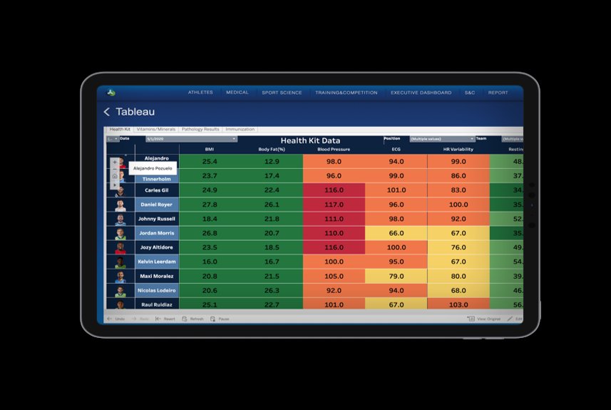 Visualize your data with <a href="/ApolloV2_/">ApolloV2</a>!! Our reporting structure incorporates <a href="/tableau/">Tableau</a> for automated and more visually-striking representations of your data.