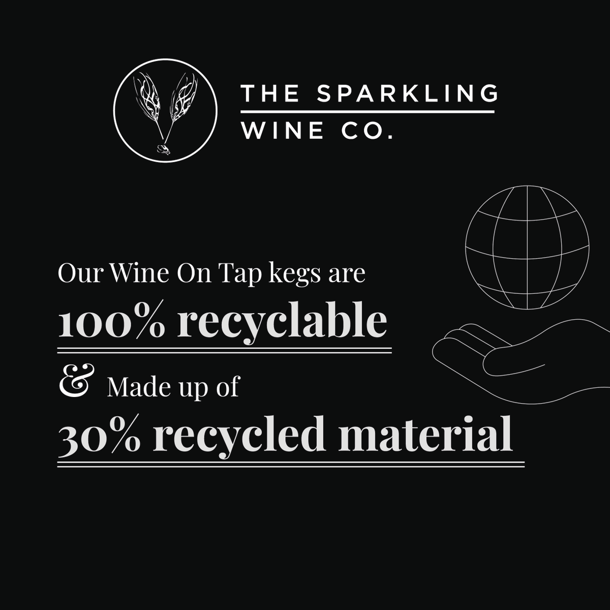 It's important to us that we leave as little footprint as possible. Which is why our Wine On Tap kegs are 100% recyclable and are made up of 30% recycled material.

#recycling #recyclablematerial #savetheplanet #sustainabilityweek #green  #sustainabilityweek2021 #sustainability