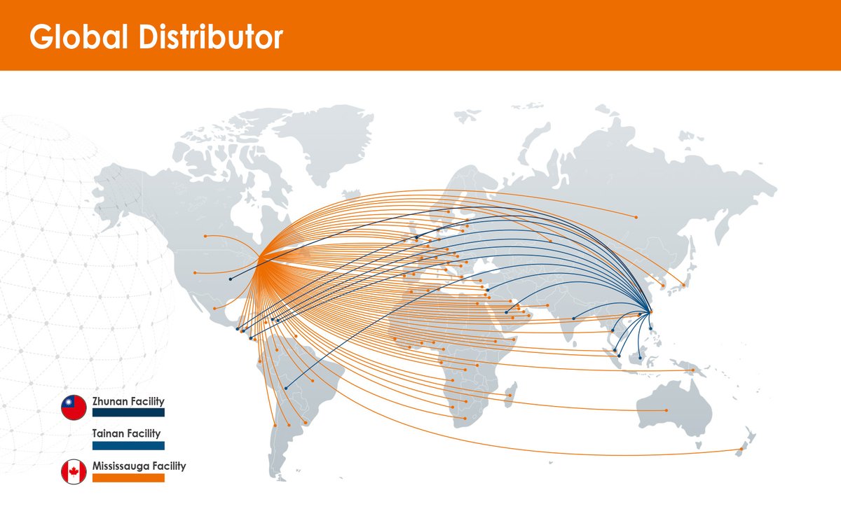 Bora Pharmaceuticals tweet media