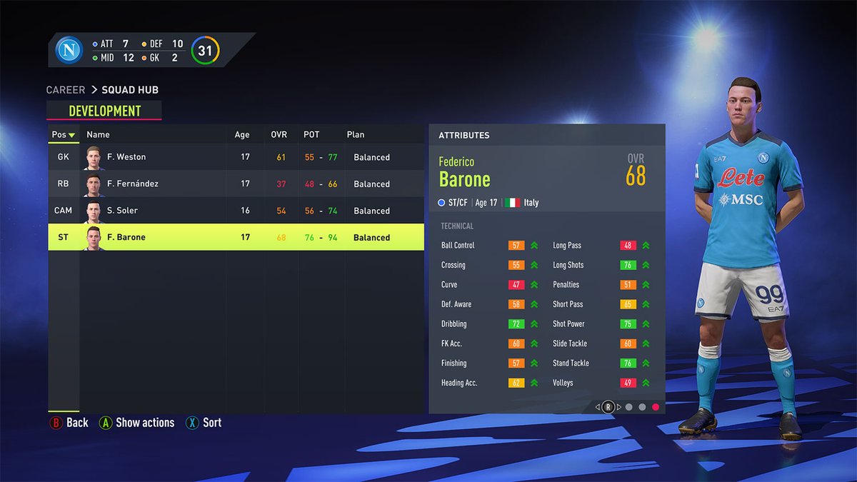 FIFA Scouting Tips tweet media