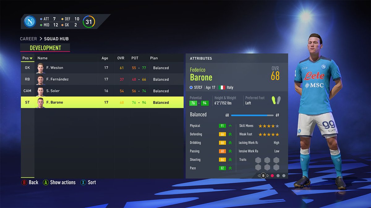 FIFA Scouting Tips tweet media