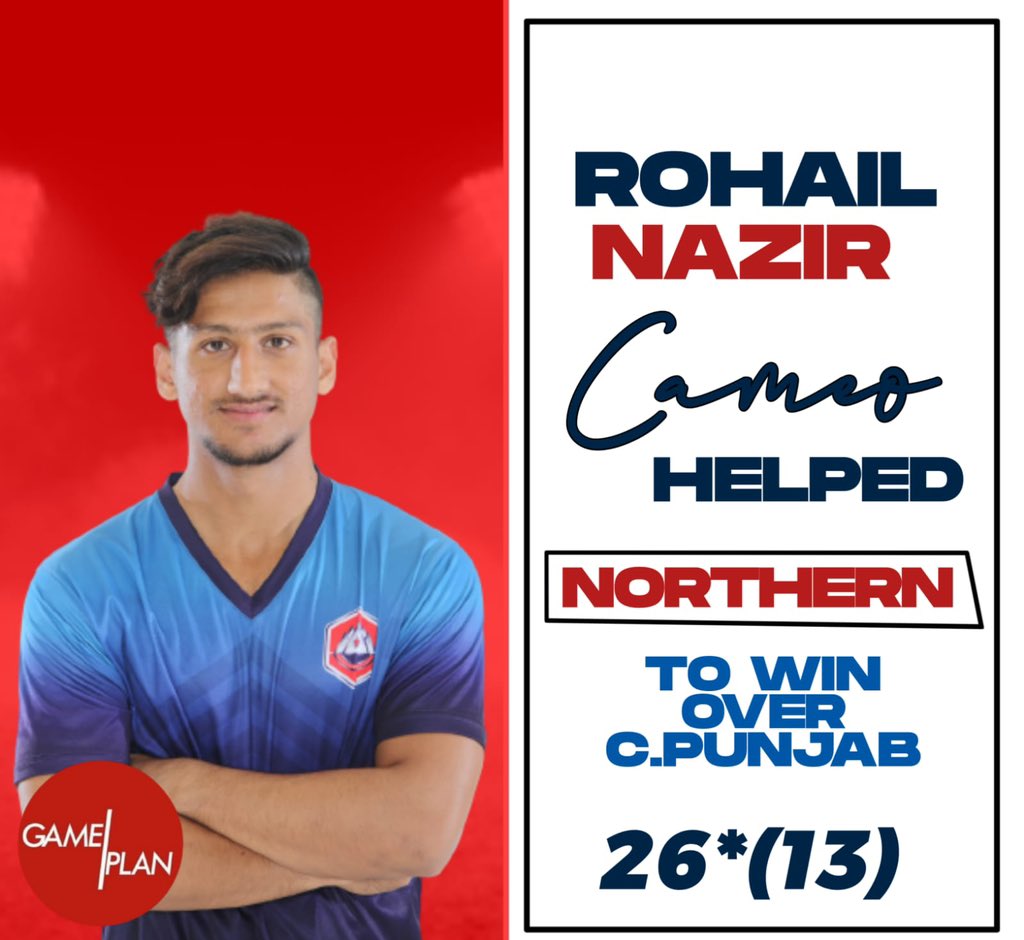 GamePlanPK's tweet photo. Well played @rohailnazir9 & #TeamNorthern π«
#NationalT20Cup π΅π° https://t.co/LgOWBMpRPY