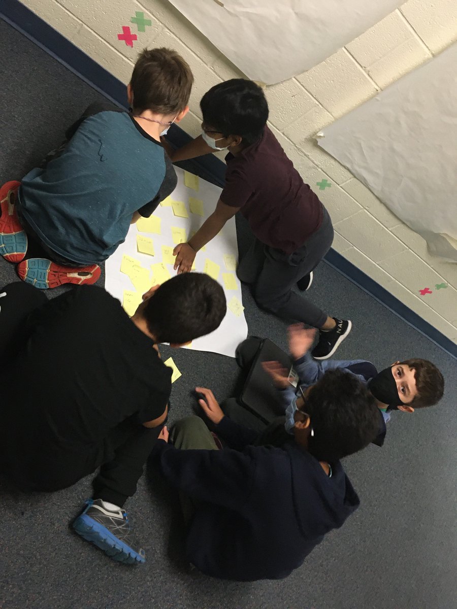 Working on categorizing our examples of systems as we get ready to make generalizations!