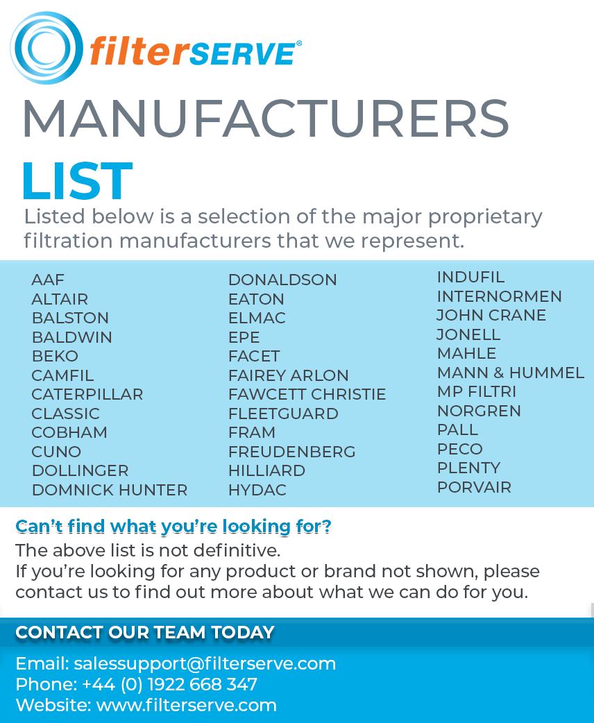 filterserve's tweet photo. We offer a variety of #filtration products for each of the following:
- #Air Filters - #Hydraulic Filters - #Process #Filters - #Porous Filters.
View our manufacturer list that we represent:
https://t.co/qqHYWbuGj6
#airfiltration #pleatedfilters #nonwoven #airparticles #walsall https://t.co/6bwZoeD1YI