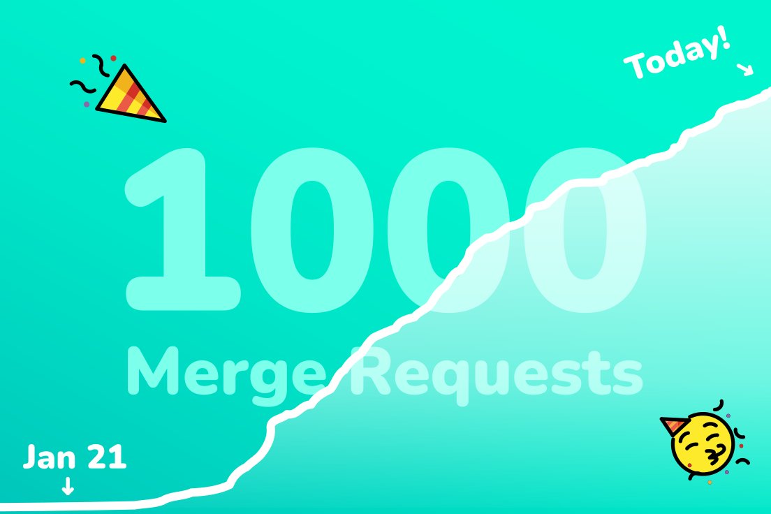 Sysmagine tweet media