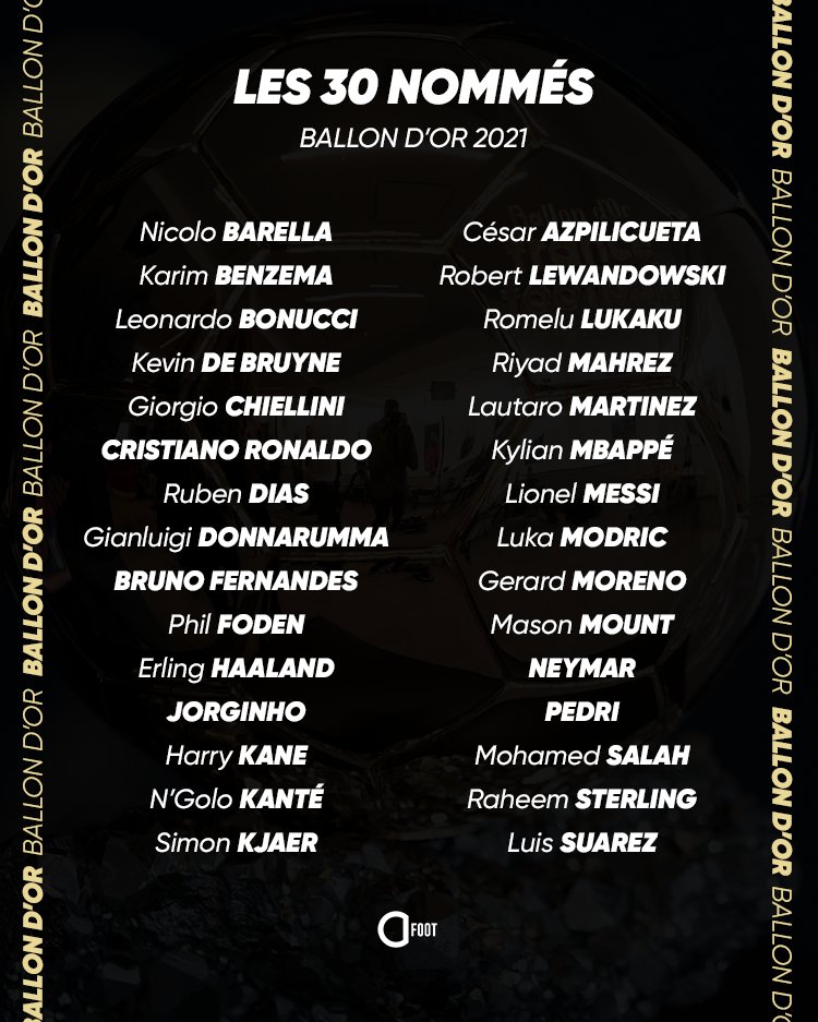 ActuFoot_'s tweet photo. 🔴 OFFICIEL ! Les 3️⃣0️⃣ nommés pour le Ballon d'Or 2021. ✨ https://t.co/fDJcxA8R8r