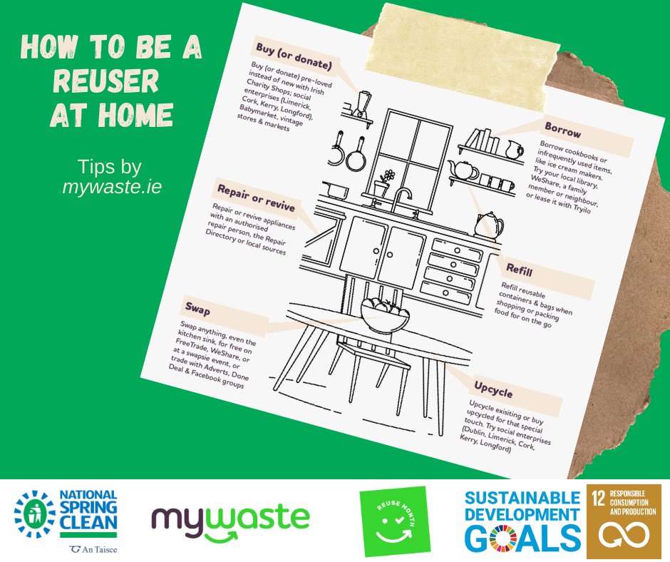 NationalSpringC's tweet photo. Looking for simple actions to take at home this #ReuseMonth? Take a look! Do you have any additional tricks to become a #reuser at home? @MyWasteIreland #SDGsIrl #Ireland https://t.co/mnHIgaKDWM