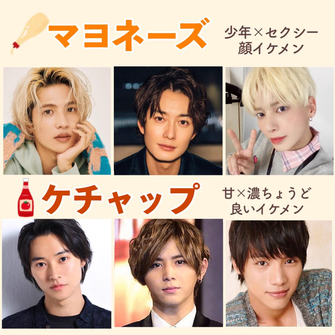 あなたは何派？醤油・砂糖・塩・酢・マヨネーズ・ケチャップ・味噌・ソースという顔のタイプが話題に！