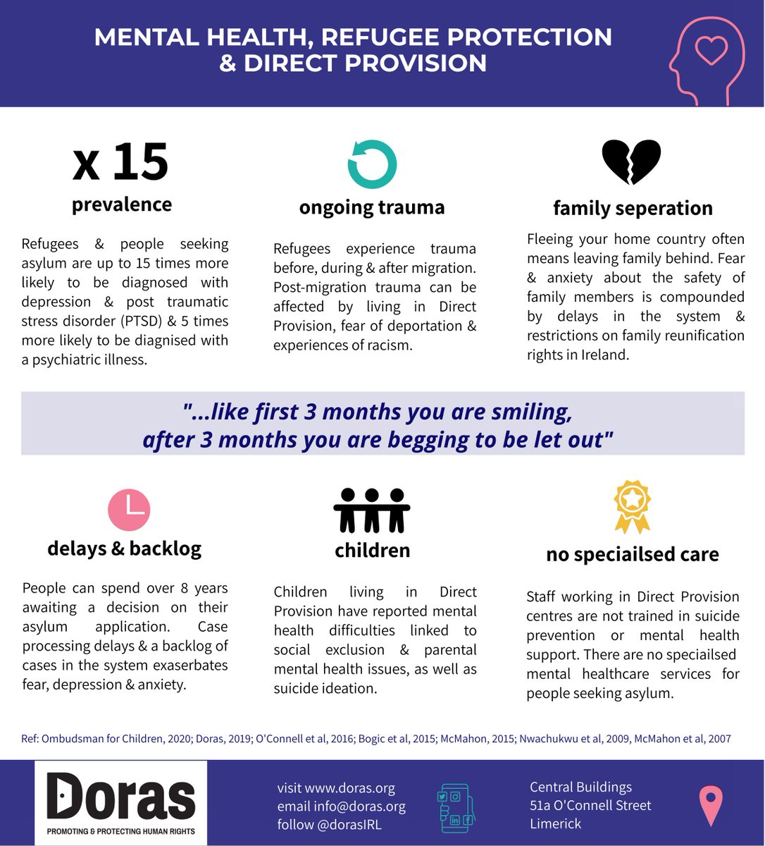 #WorldMentalHealthDay2021
Refugee mental health issues are complicated, prevalent  &amp; largely ignored. Barriers to accessing services remain hugely problematic.