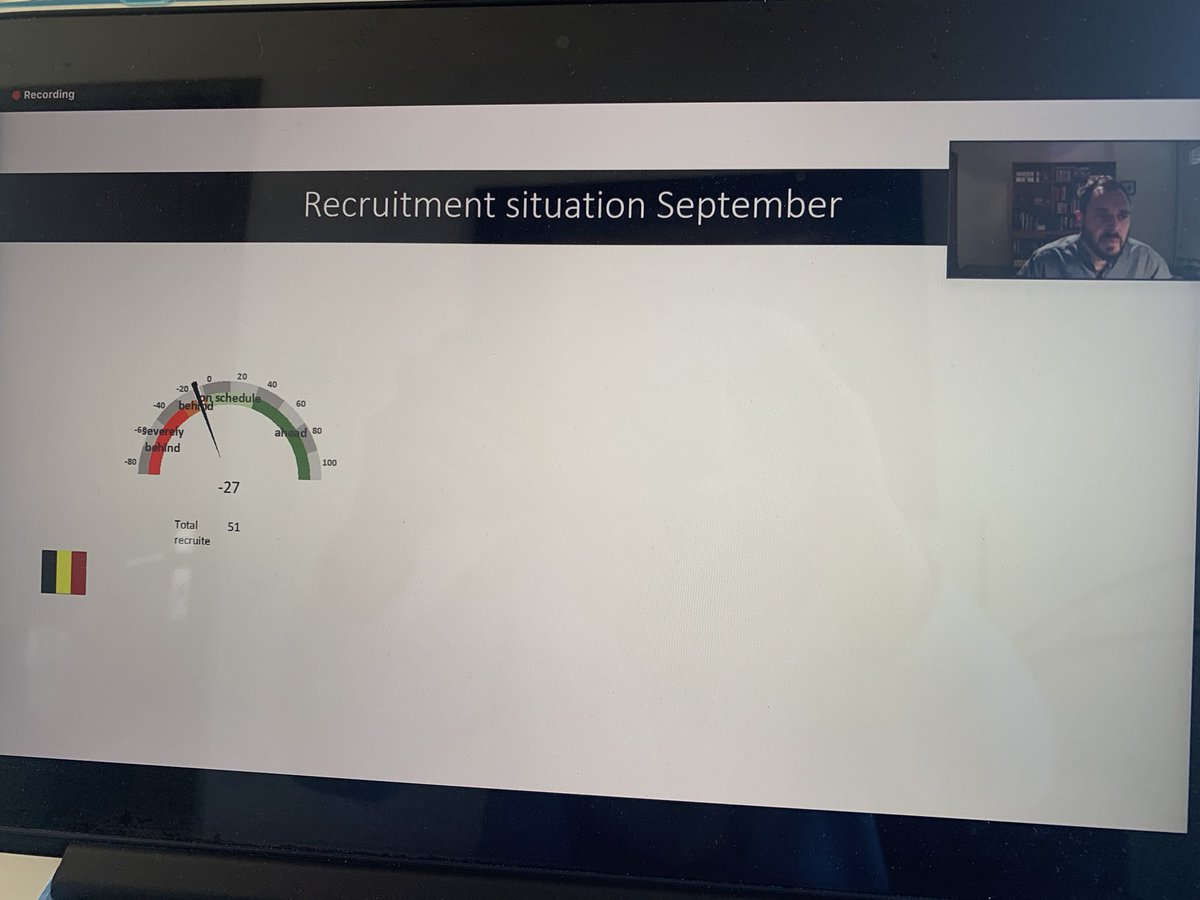 B_Gomes_'s tweet photo. Research tip #eapc2021: meet the “recruitometer” - a practical way of monitoring if recruitment is going as planned (or not), by Joachim Cohen in the @diadic_eu project @eolc_research https://t.co/io188xUEZk