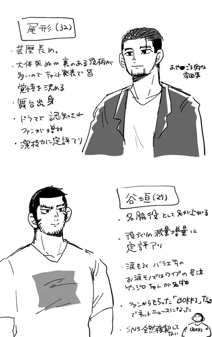 俳優パロ尾と谷 