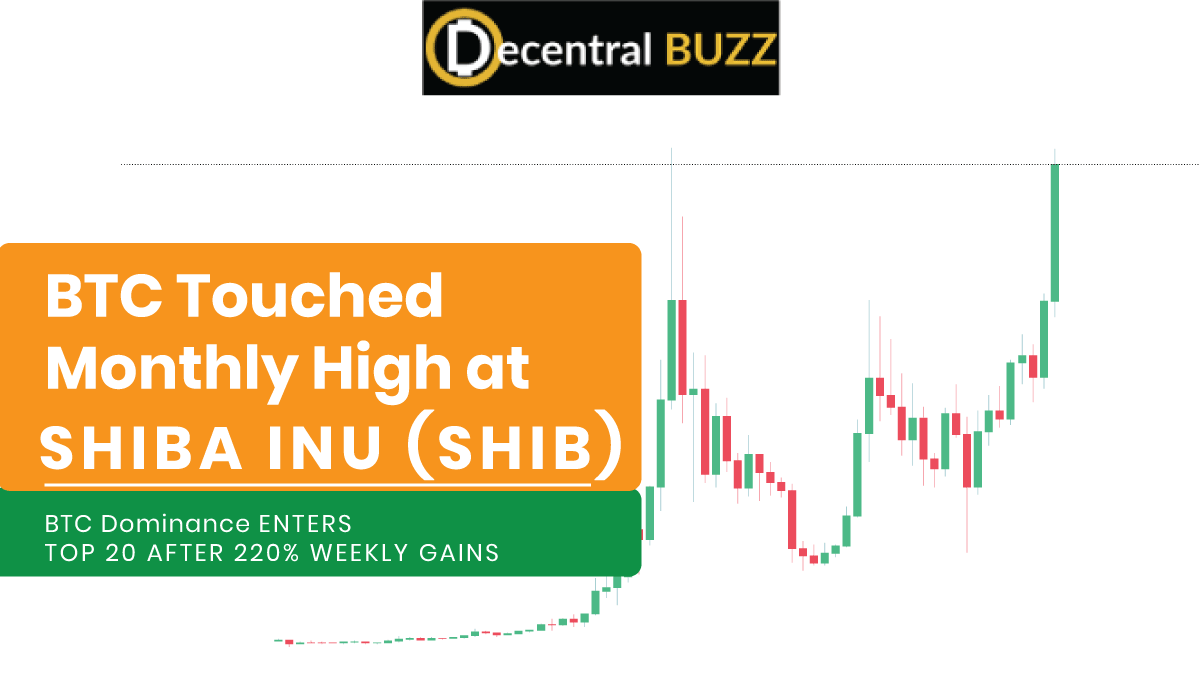 BTC Touched Monthly High at $52K: Shiba Inu (SHIB) Enters Top 20 After 220% Weekly Gains (Market Watch)
bit.ly/3FsCPaI
#btcprice #monthlyhits #weeklygains #shibainu