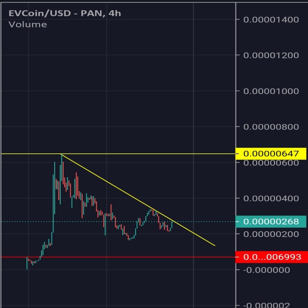 $SHIB KNIGHT tweet media
