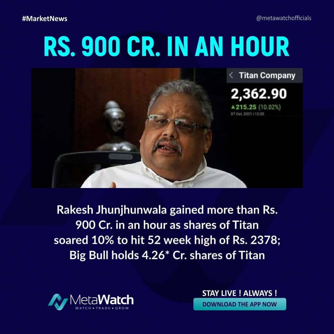 WatchMeta's tweet photo. Titan becomes second Tata group firm to hit 2 Trillion market capitalisation

#Finocon #Sensex #BSE #Nifty #BusinessNews #RakeshJhunjhunwala #IndianBusiness #TataGroup #RatanTata #MarketNews #stocknews #sharebazaar #moneycontrol #stockmarketinvesting #zerodha #stockstobuy https://t.co/9YUfVnonFn