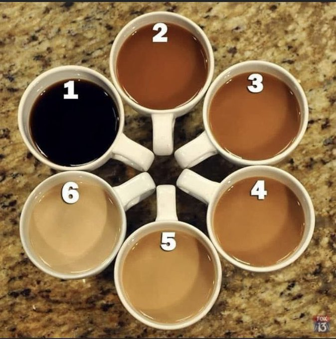 sharyph_'s tweet photo. What is your number? ☕️ https://t.co/uuWsNASI5Z