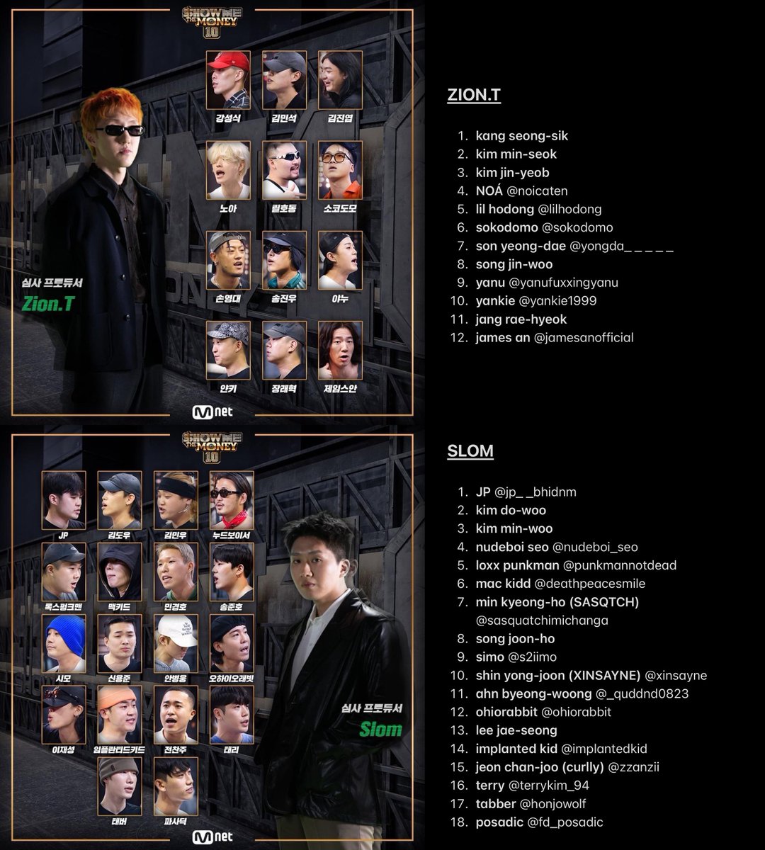 Tea Time On Twitter Kim Hyeon Ah Stay D Your Stay D Kim Jin Yeob Toby 052 Toby Kim Sang Hoon Iiyamazakii Kwon Yeong Gwang F Tk Fstk1017 Twitter