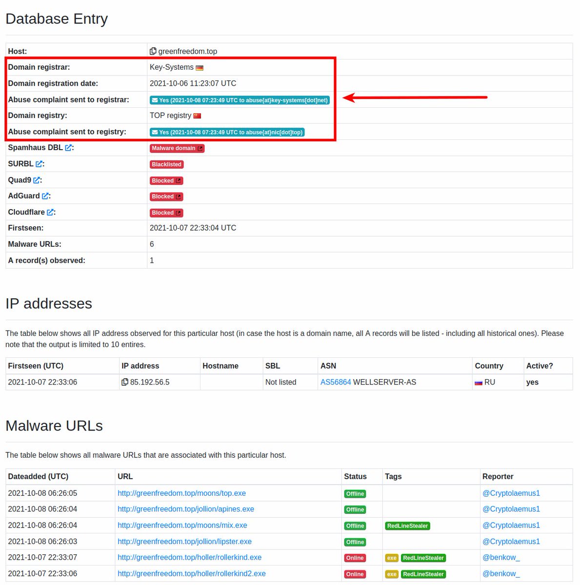 URLhaus adds more pressure on threat actors that are abusing the domain name space for distributing malware 👮 Today, we started to notify domain registrars and registries about domains that have been setup by threat actors for the sole purpose of distributing malware 📩🛑