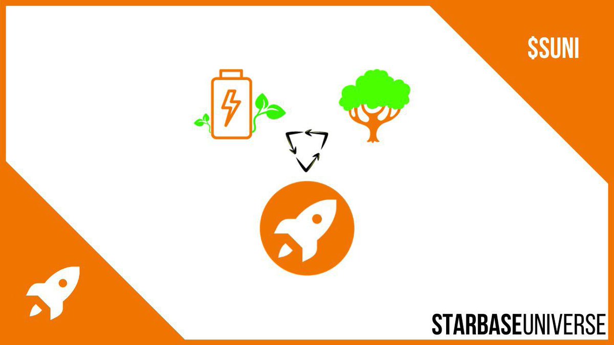 AngryWhale4's tweet photo. @defilord69 @Immutable @NeighbourBud Will be listed on a CEX soon! Don't miss the opportunity.
NFT and Stake Sooooooooooon 🤑

@StarbaseSUNI
You can buy it using pancakeswap. 🔥

#SUNI #PancakeSwap #renewableenergy #buySUNI
#StarbaseUniverseToken
#SUNIARMY
#shiba #Floki #Whatsapp
$BTC $ETH $SHIB $DOGE $TRX $SOL https://t.co/T8EbmjordI