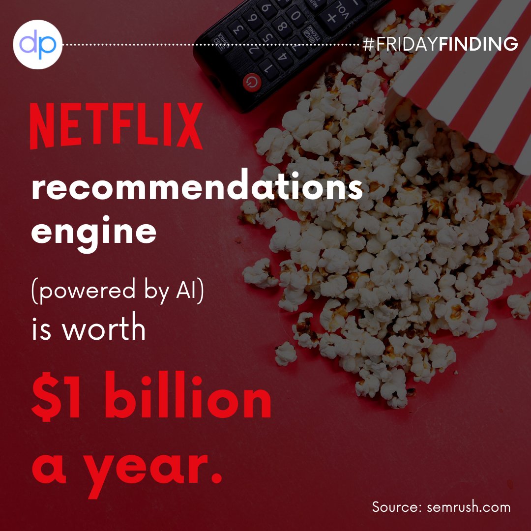 Oh yes, #Netflix recommendations are guided by an #AI 🤖 
It doesn’t work so bad, right? 📺 
If you wanna know more about how media and #publishers can leverage AI, don’t miss our article: ow.ly/2oDJ50Gocwx 📰

 #automatedjournalism #robotjournalism #artificialintelligence