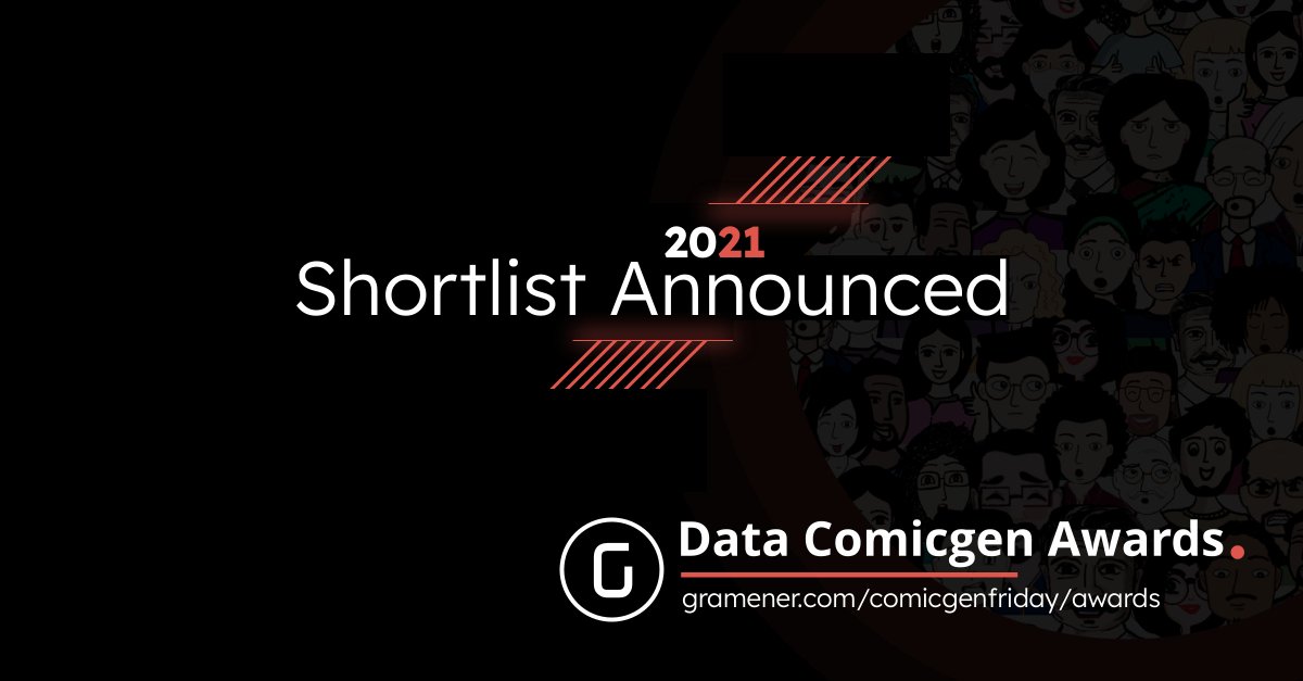 datacomicgen's tweet photo. ๐ข Here's the shortlist for the 2021 #Data #Comicgen Awards. Congratulations shortlisted contestants! You are now within touching distance of #DataComics fame.
And to those who've missed out, remember to hold your head high. No effort goes in vain.
https://t.co/bqpollbBjZ https://t.co/D50s12wguL