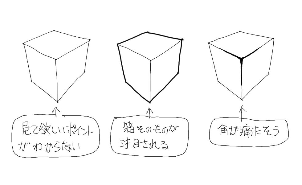 清書よりラフの方が上手く見えると感じている人は、自分の絵のどこに注目して欲しいのかを考えて線の太さをコントロールすると良いと思うよ😆

ラフってどうしても気になる部分の線が強調されてしまって、意図していないのに強調のテクニックが使われているからね😉 