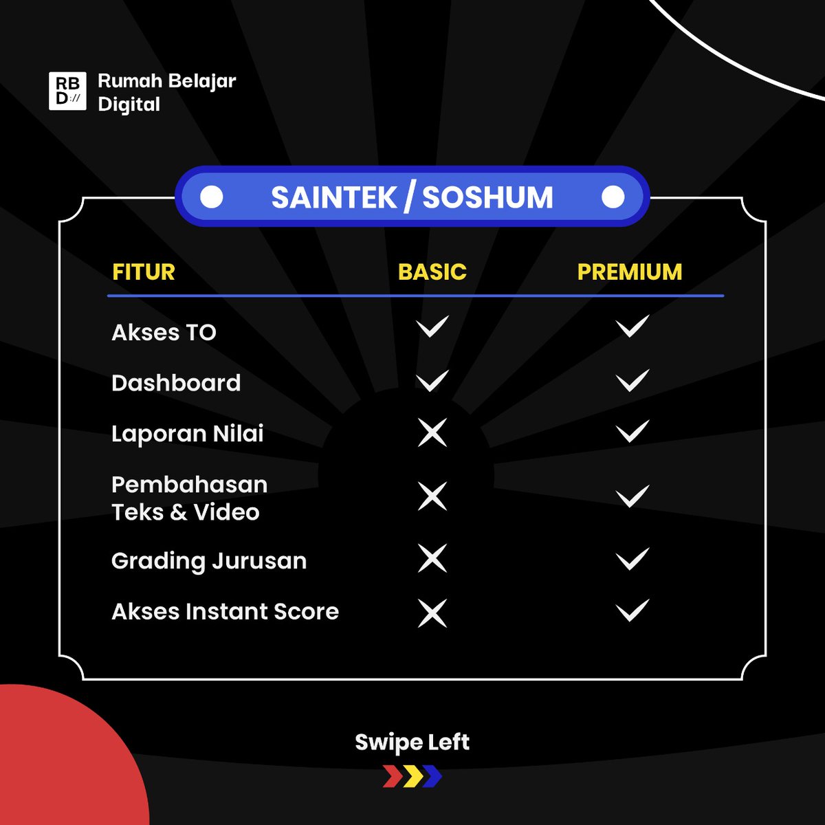 rbdigital_id's tweet image. TRYOUT 3 PREMIUM UTBK 2022 GRATIS!!!!!!
Caranya easy!
• RT atau Like tweet ini 
• Reply dengan tag 5 temanmu, lalu hastag #tryoutserasautbk #pastikankamusiap
• Follow twitter &amp;amp; subscribe youtube RBDigital
• Upload SS ke bit.ly/3DlqDGL
Buruan daftar sekarang juga 😉