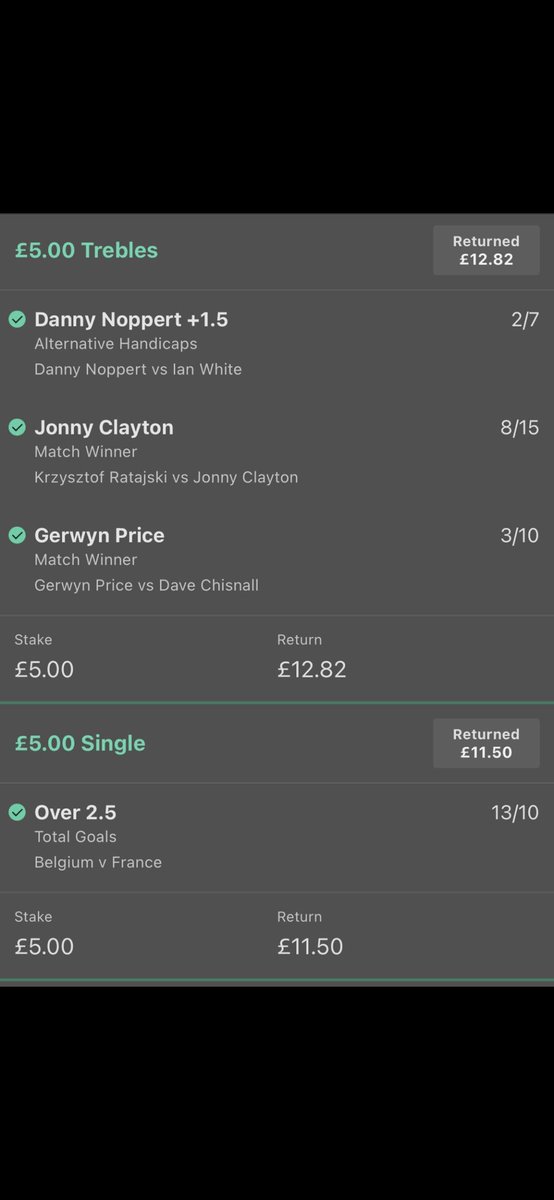 Yesterday we had a horse, darts and football win 🤑

DM me ASAP to get involved 👍🏻

♦️DM for more details 📩
♦️All bets sent via WhatsApp daily 📲 
♦️Over 18s only 🔞 Gamble Aware ⚠️