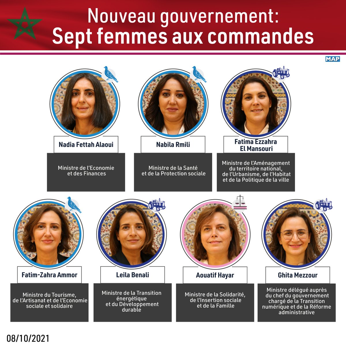 MAP_Information's tweet photo. #MapInfographie 
 
Nouveau gouvernement: Sept femmes aux commandes https://t.co/u86zqV2fcN