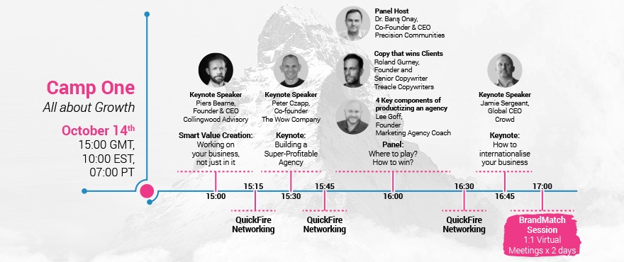 AGEGrowthEvents's tweet photo. 6 great speakers talk about Smart Value Creation, Profitability, Copy That Wins Clients, How to Productise an Agency and tips on Internationalising a business on October 14th.🔗https://t.co/Rg0IzpWMkq #agencygrowthevents #digitalmarketing #growth #martech #digitalagency #brand https://t.co/Ts4ahIJCc4