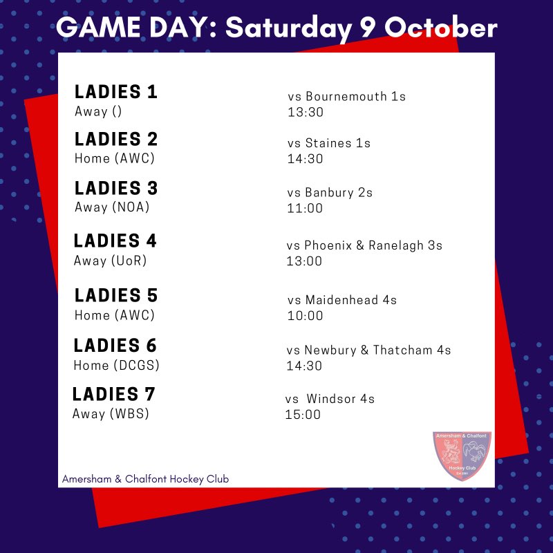 ACHockeyClub's tweet photo. Back to 7 league matches with 7 different oppos this week…
@BHCLadies
@StainesHC
@BanburyHC
@PhoenixRanelagh
@MaidenheadHC
@newburyhockey
@WindsorHockey
#letsgoACHC https://t.co/Y5yxTWooBN