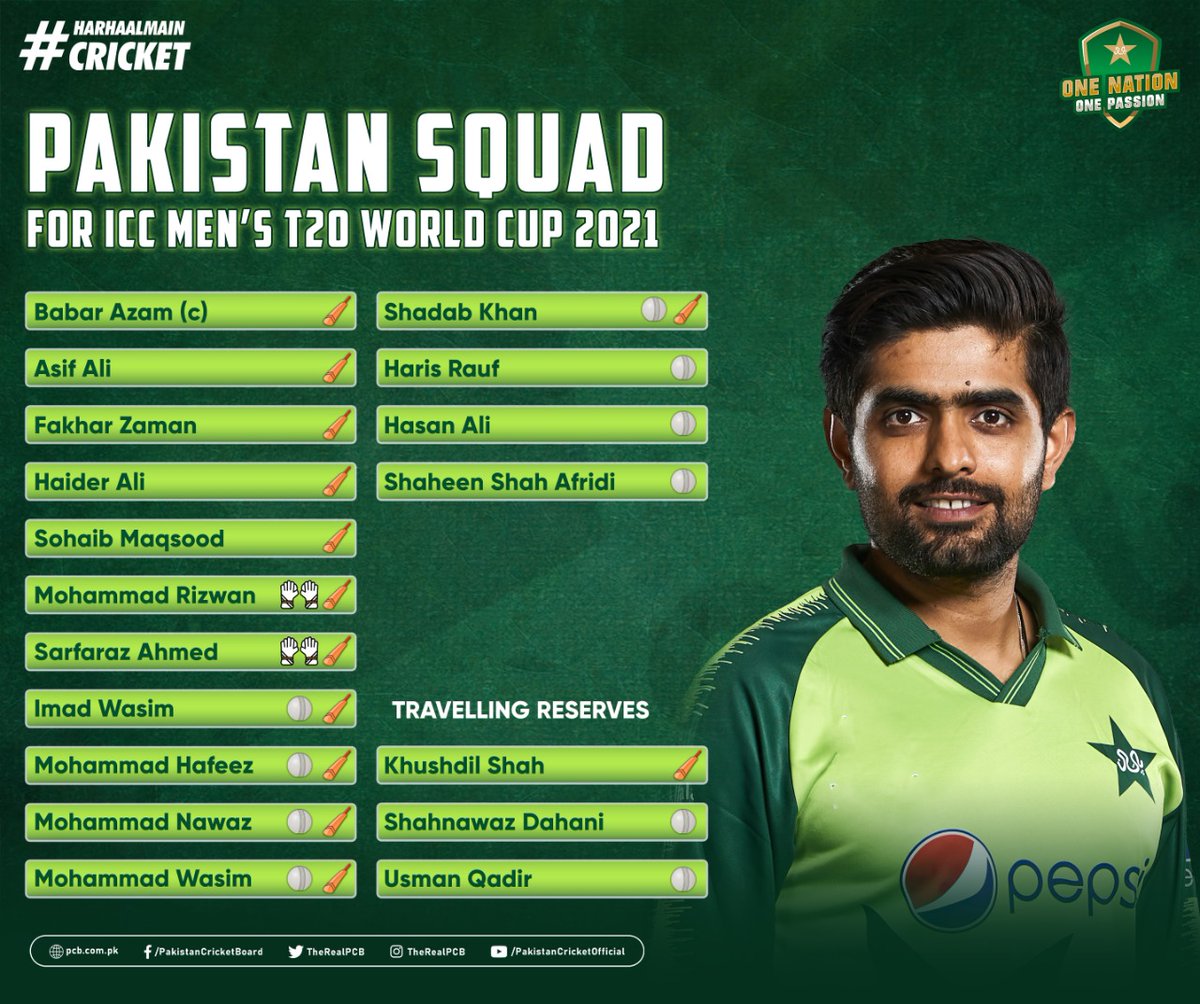 TheRealPCB's tweet photo. Three changes made in Pakistan's @T20WorldCup  squad! Haider Ali, Sarfaraz Ahmed and Fakhar Zaman included in the final 15.

More details: https://t.co/eZ9T7RGjfw

#HarHaalMainCricket | #T20WorldCup https://t.co/A9Z4MGsmE8