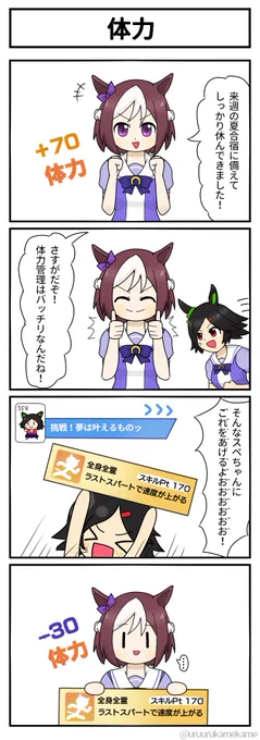6月後半に夏合宿の備えをするスペシャルウィークの四コマ漫画です
#ウマ娘 