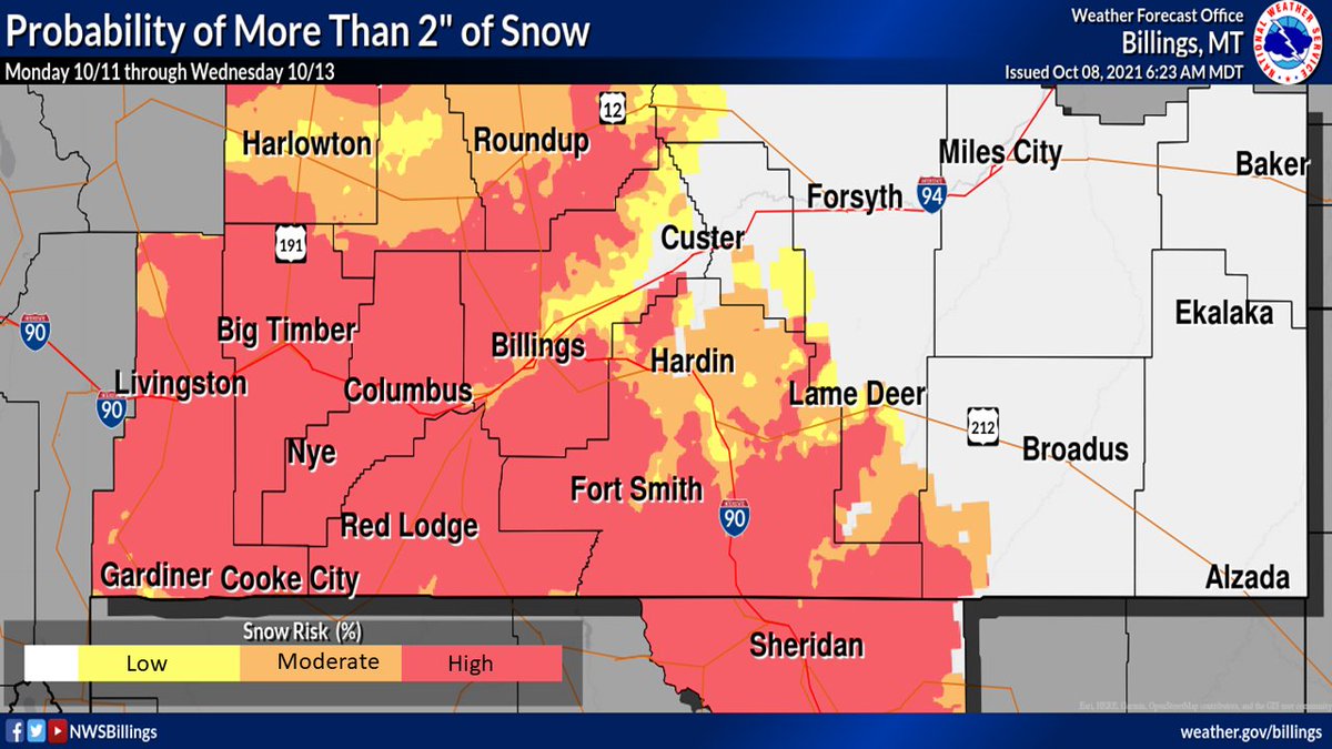 NWSBillings's tweet photo. #Snow Lovers Rejoice! A strong Fall storm system is expected to move into the area early next week. With the system still 4 days out the forecast details will change, but here is the probability of more than 2 inches of snow as it currently stands. #MTwx #WYwx #HereComesTheSnow https://t.co/kJSeVZepCX