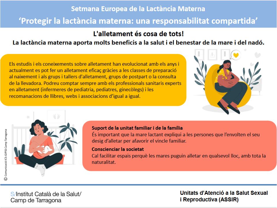 Les Unitats d'Atenció a la Salut Sexual i Reproductiva (ASSIR) donen suport a la Setmana de la Lactància Materna 👶🏽🤱🏽
L'alletament és cosa de tots!
'Protegir la lactància materna: una responsabilitat compartida'
#SMLM2021 #lactancia #ProtegerLaLactancia