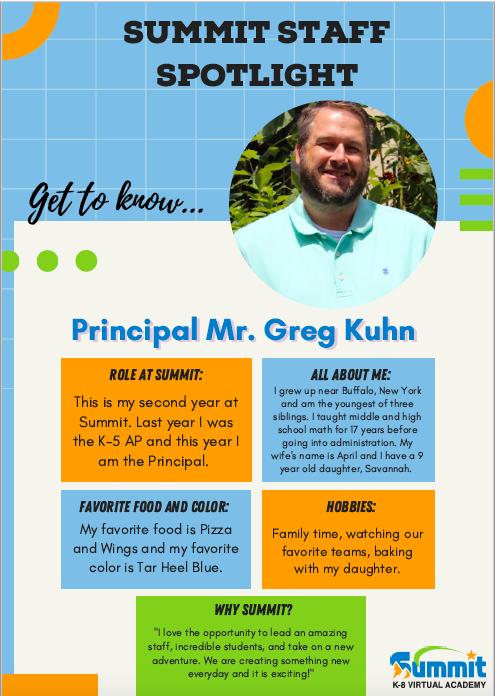 In honor of principal appreciation month...Get to know our amazing principal at Summit, Mr. Kuhn! 

Give him a huge shoutout to show our appreciation for leading all of us on this amazing virtual journey!