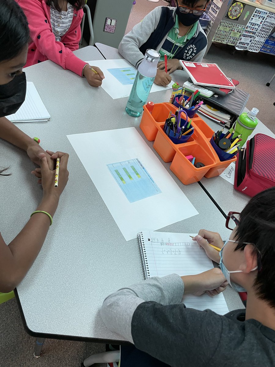 Miss Blessman's Class tweet media