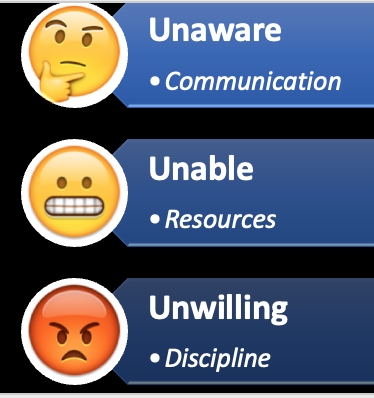 romduck's tweet photo. ICYMI Moving from Good to GREAT needs you to ask WHY people didn’t do the right thing AND giving them what they need to fix the problem. Don’t assume every failures is due to laziness bad employees. #emsworldEXPO https://t.co/oCiEzzOPnk