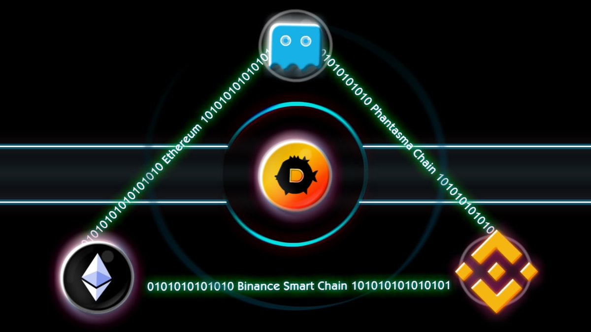 DoYourTip's tweet photo. #TipplyBot triple chain #Telegram tipping is live!
Reply to a chat message and send #erc20 #bep20 and #phantasmachain assets to your friends. Instant. Feeless.
@ethereum @BinanceChain @PhantasmaChain $DYT https://t.co/z79Fpi9YP5