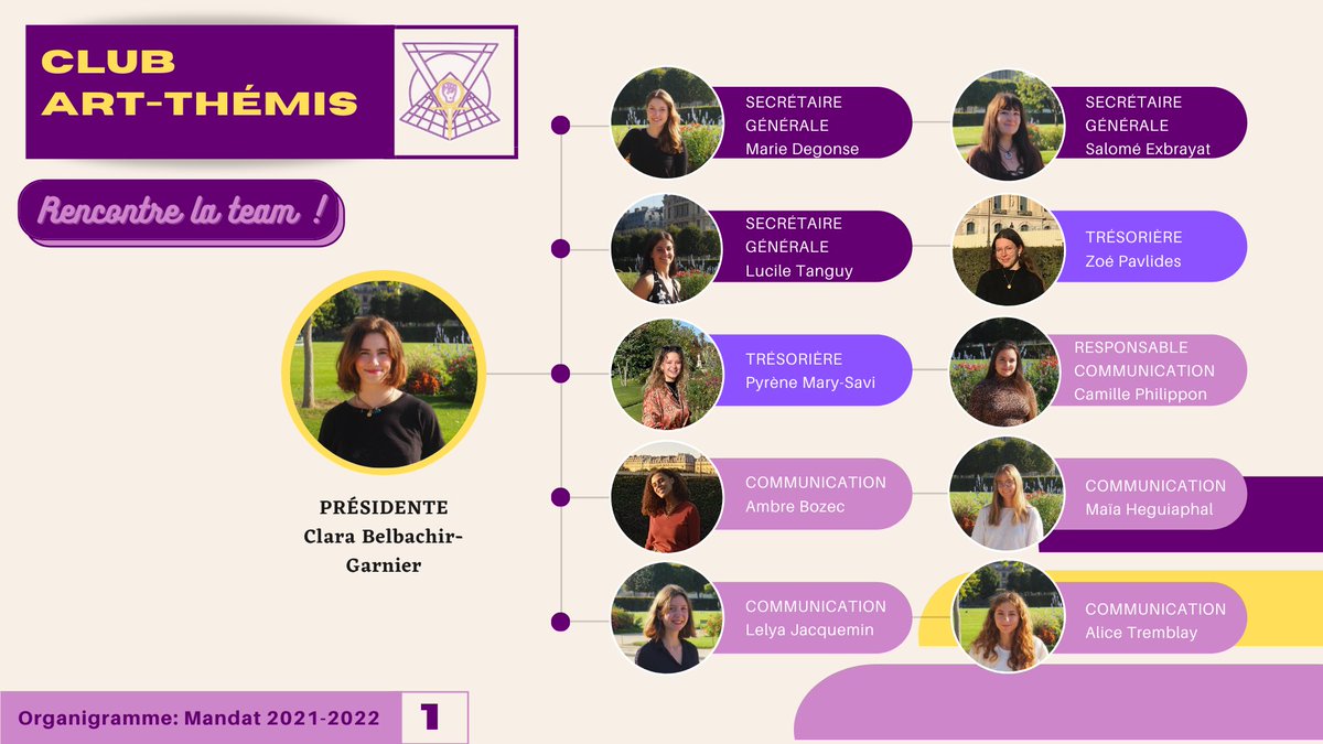 ArtThmis1's tweet photo. 🌸 Mandat 2021-2022 🌸
Art-Thémis a le plaisir de te présenter ses différents membres ! Le club est composé de six pôles : secrétariat général, trésorerie, communication, prospection, sensibilisation et qualité. https://t.co/LTlukLwXNg