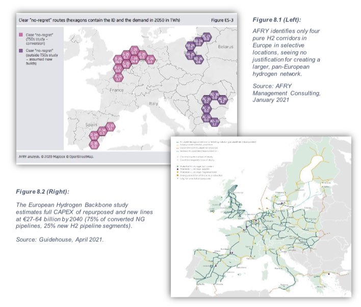 TorbenBrabo's tweet photo. #H2 #Interconnectors #Clusters #Backbone #EHB #Ammonia #Green #Blue #Markets #FuelMix #FuelPrices #Monopolies
@EnerginetDK #BoD and #SupervisoryBoard discussed with @eliacorporate #ChristianZinglersen @eu_acer @FertilizersEuro at @ENTSOG @GIEBrussels offices! https://t.co/AhznpOzdzH