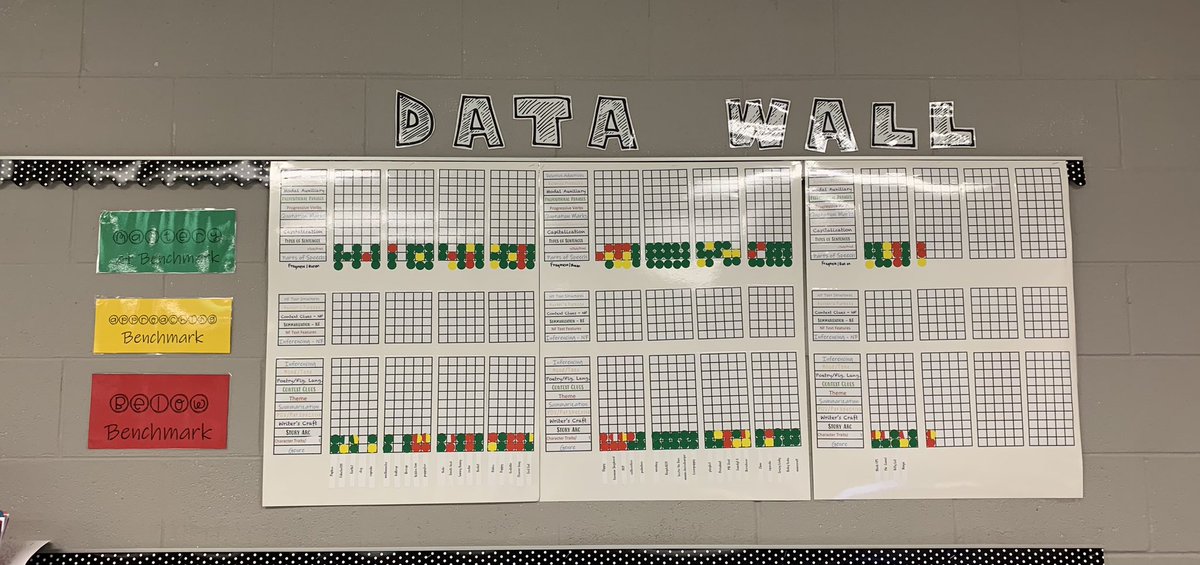 amsnyder_'s tweet photo. I’m running out of green stickers which is a great problem to have. #personalizeSC #griggsroadelementary https://t.co/15Y1HlOjXV