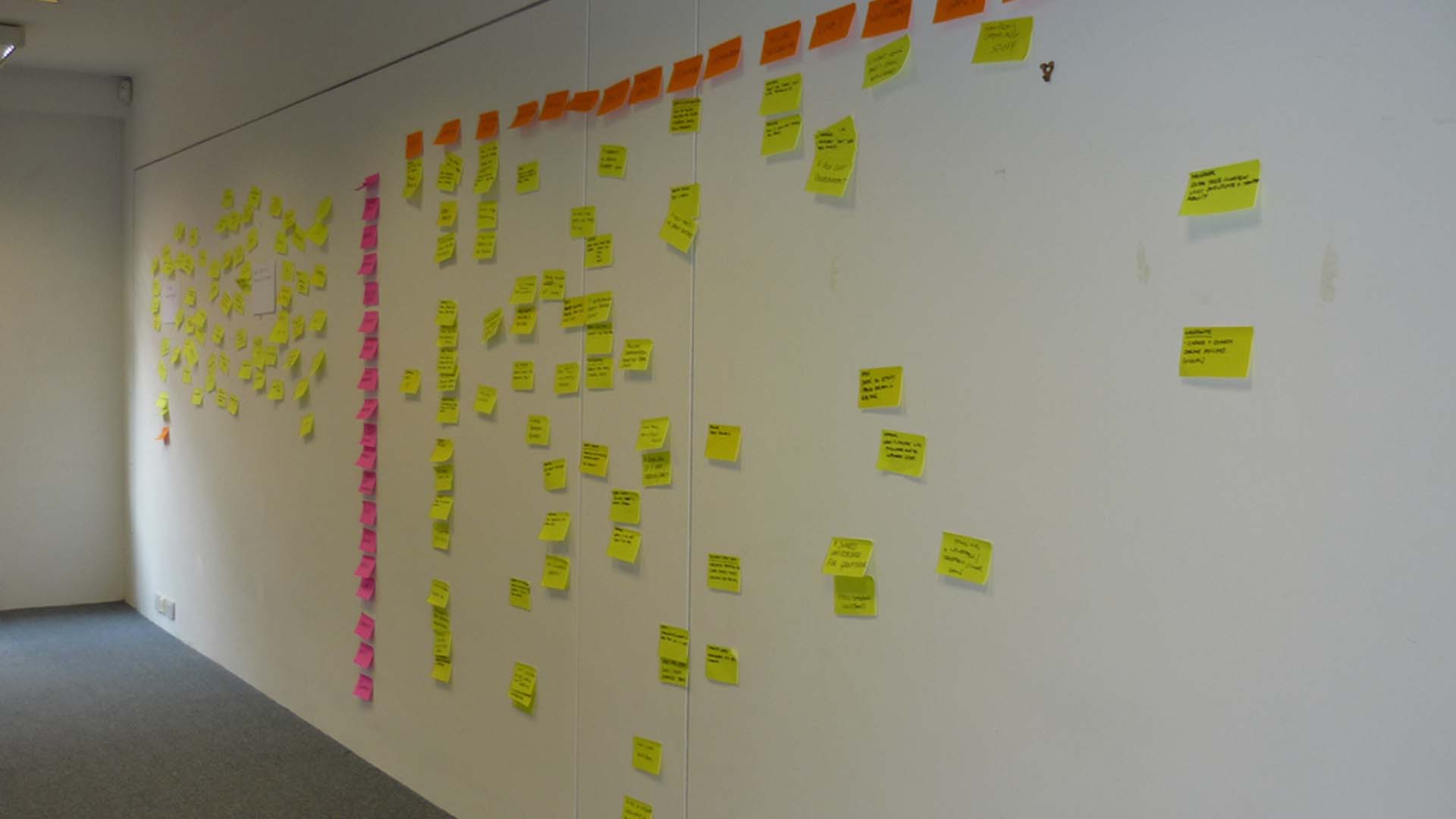 Ideaflip on X: How it all began - sticky notes on a wall, of course! Read  about Ideaflip's origins on our blog    / X