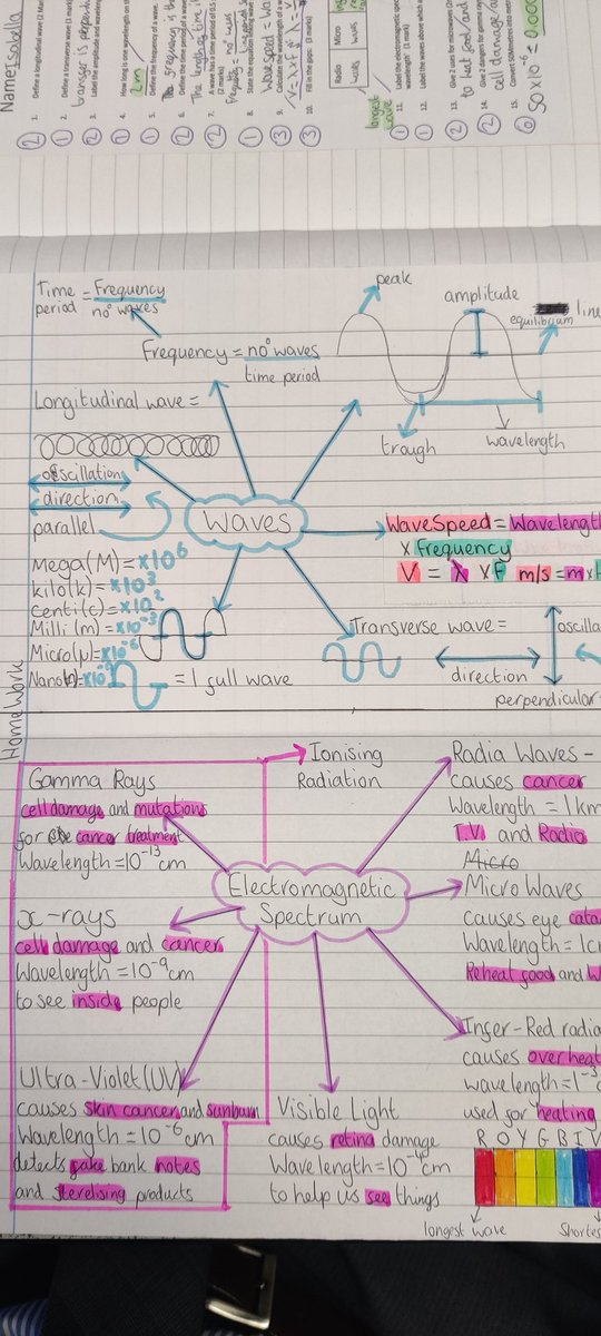 MarcusPhysics's tweet photo. Gave year 9 a mini test but allowed them to bring a single side of a4 cheat sheet. Tricking them into revision... suckers! https://t.co/TzOnisw4KL